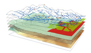 Remote Sensing & GIS